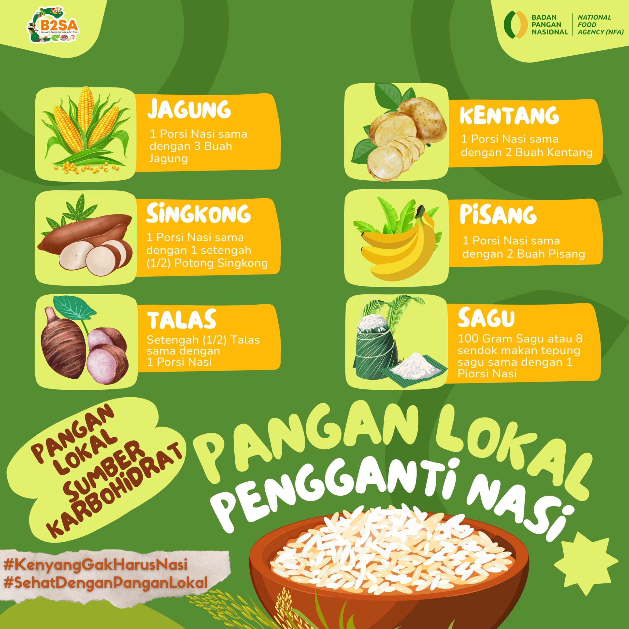 Kenyang Gak Harus Nasi, Ini Dia Penggantinya