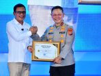 Kapolda Sulteng Terima Penghargaan atas Komitmen Berantas TPPO dan Migran Ilegal